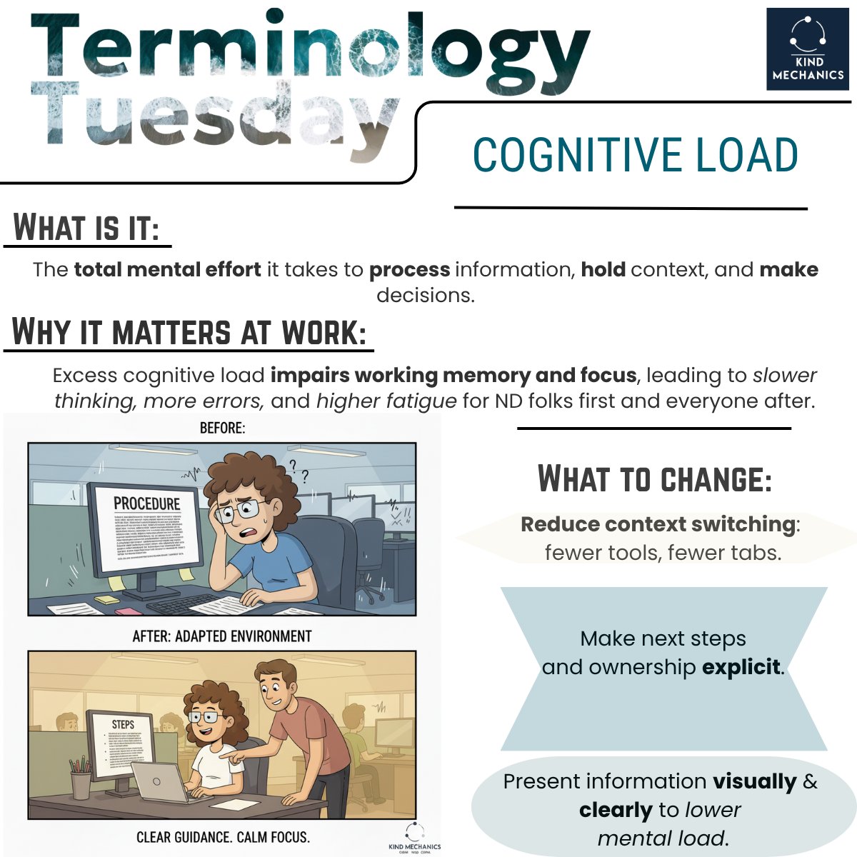 Terminology Tuesday: Cognitive Load