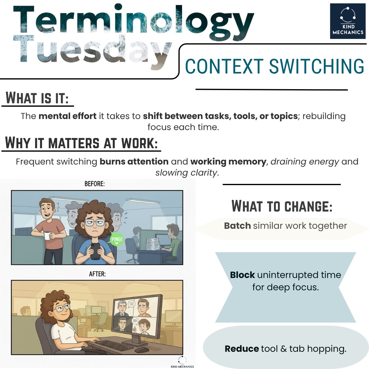 Terminology Tuesday: Context Switching