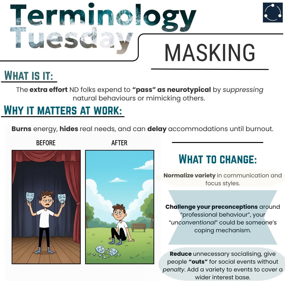 Terminology Tuesday: Masking