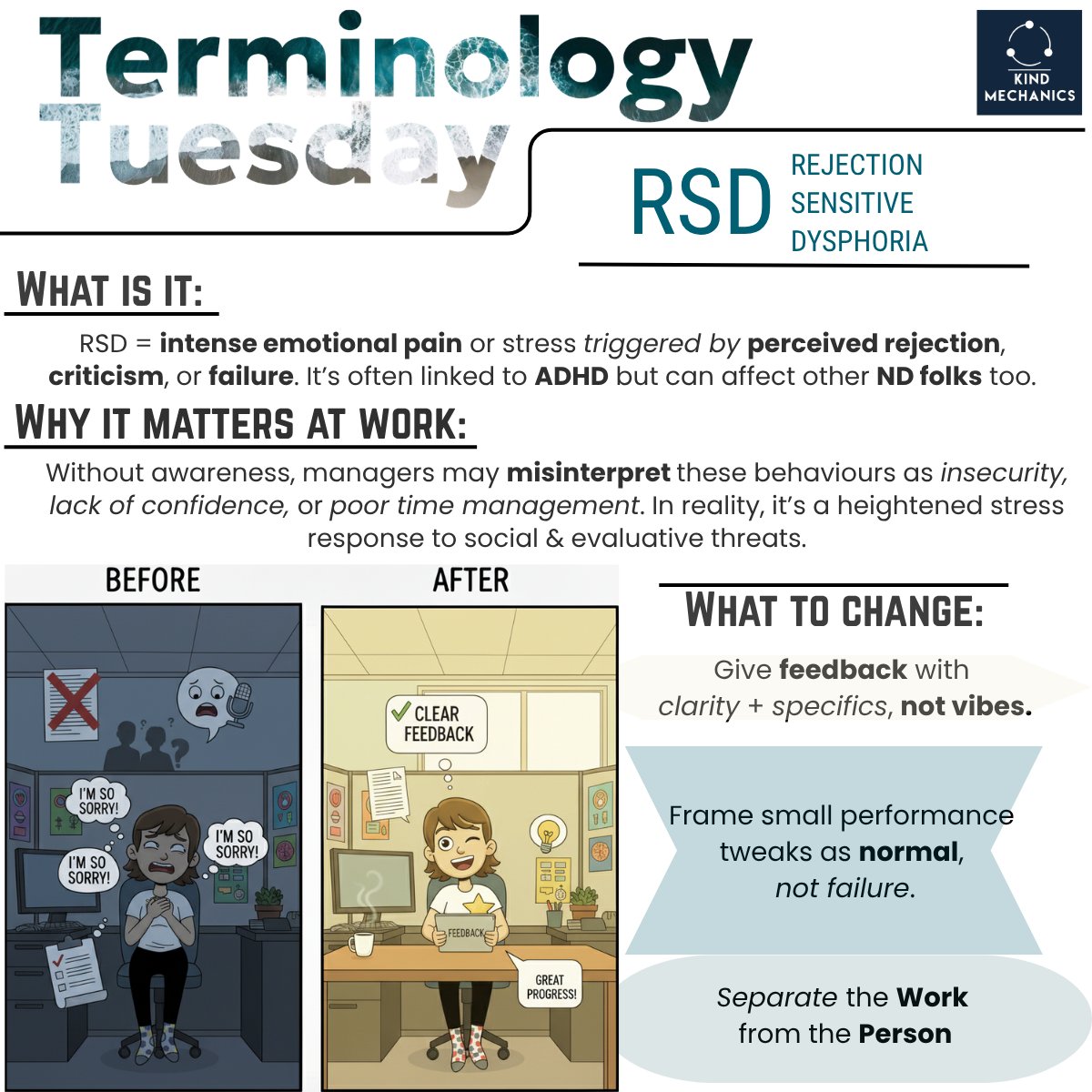 Terminology Tuesday: RSD (Rejection Sensitive Dysphoria)